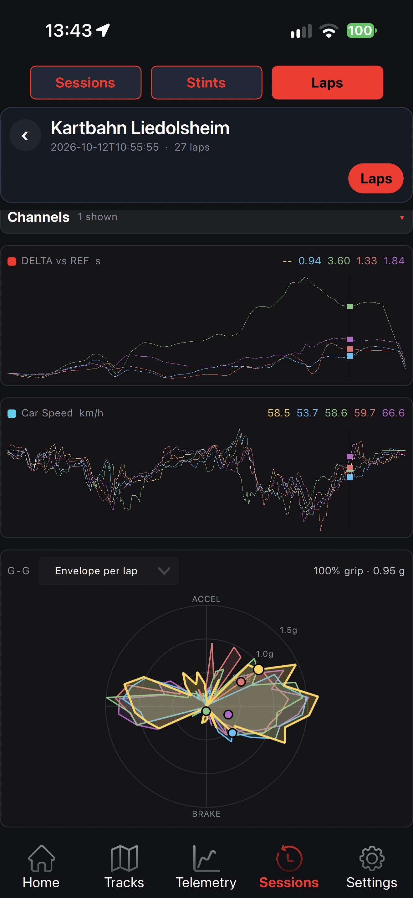 VlastLap live telemetry
